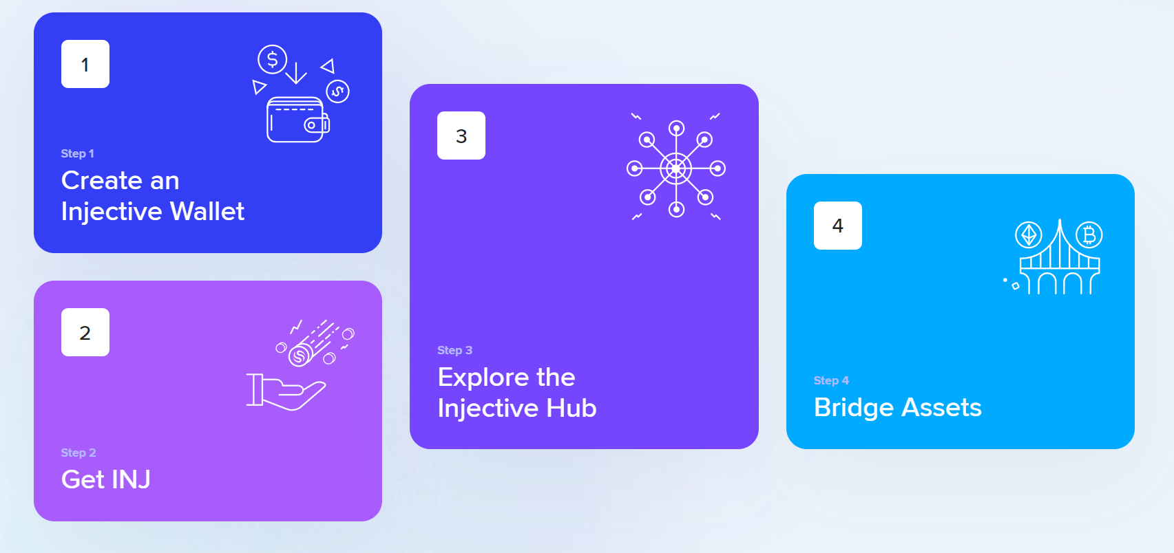 injective ecosystem