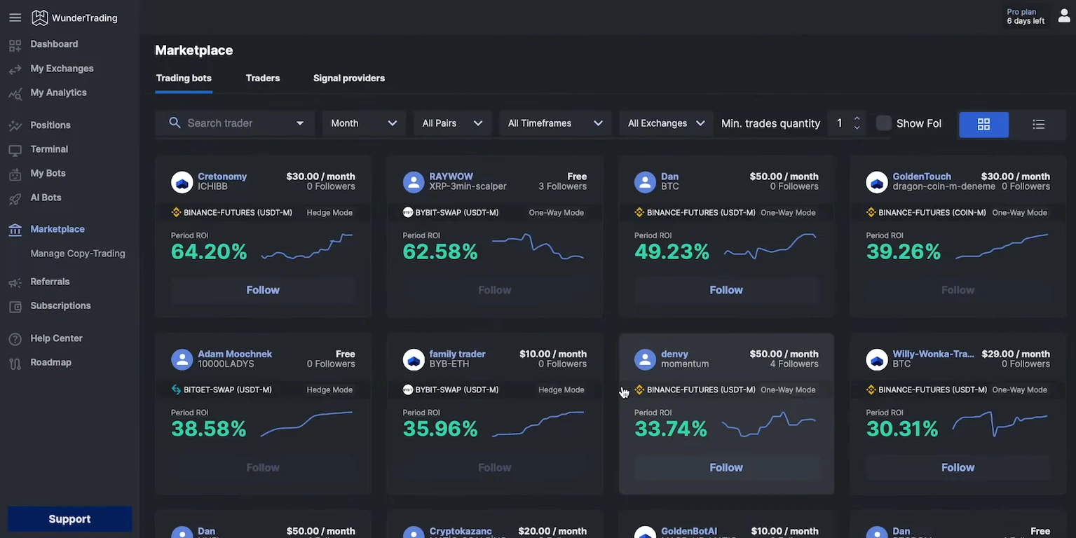 Copy trading account example on Wunder