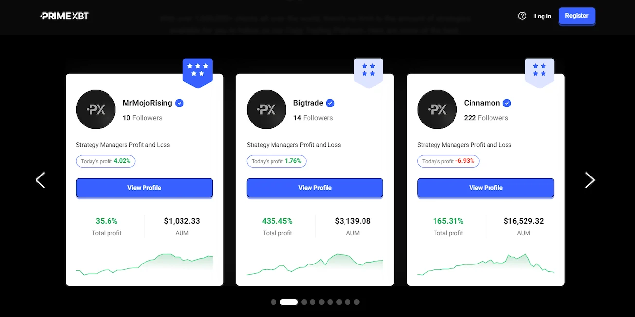 Crypto copy trading profitable accounts to follow on PrimeXBT