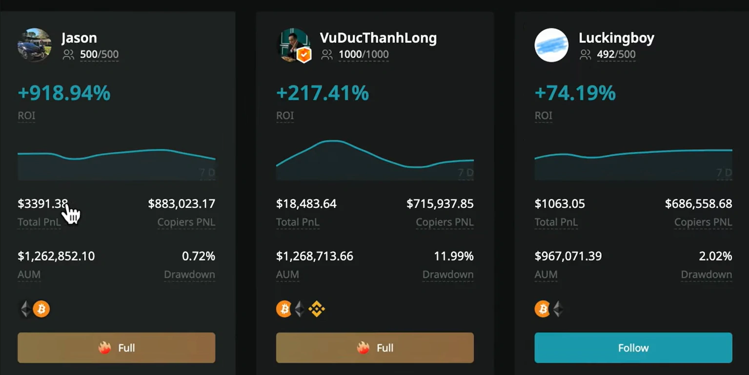 Bitget is a global cryptocurrency exchange which offers copy trading accounts