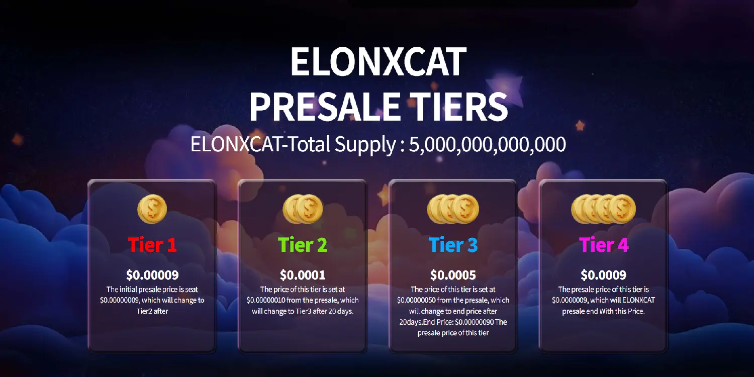 Elonxcat IDO tiers