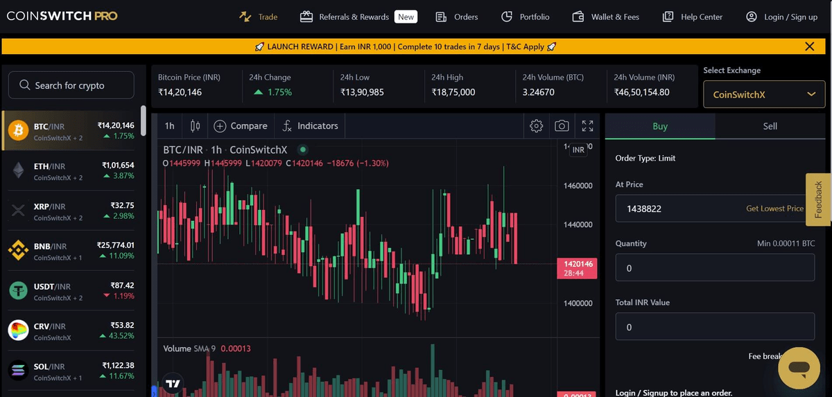 Coinswitch exchange platform