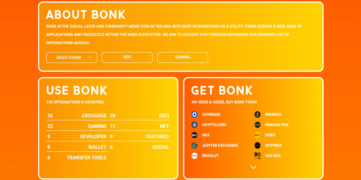 BONK features