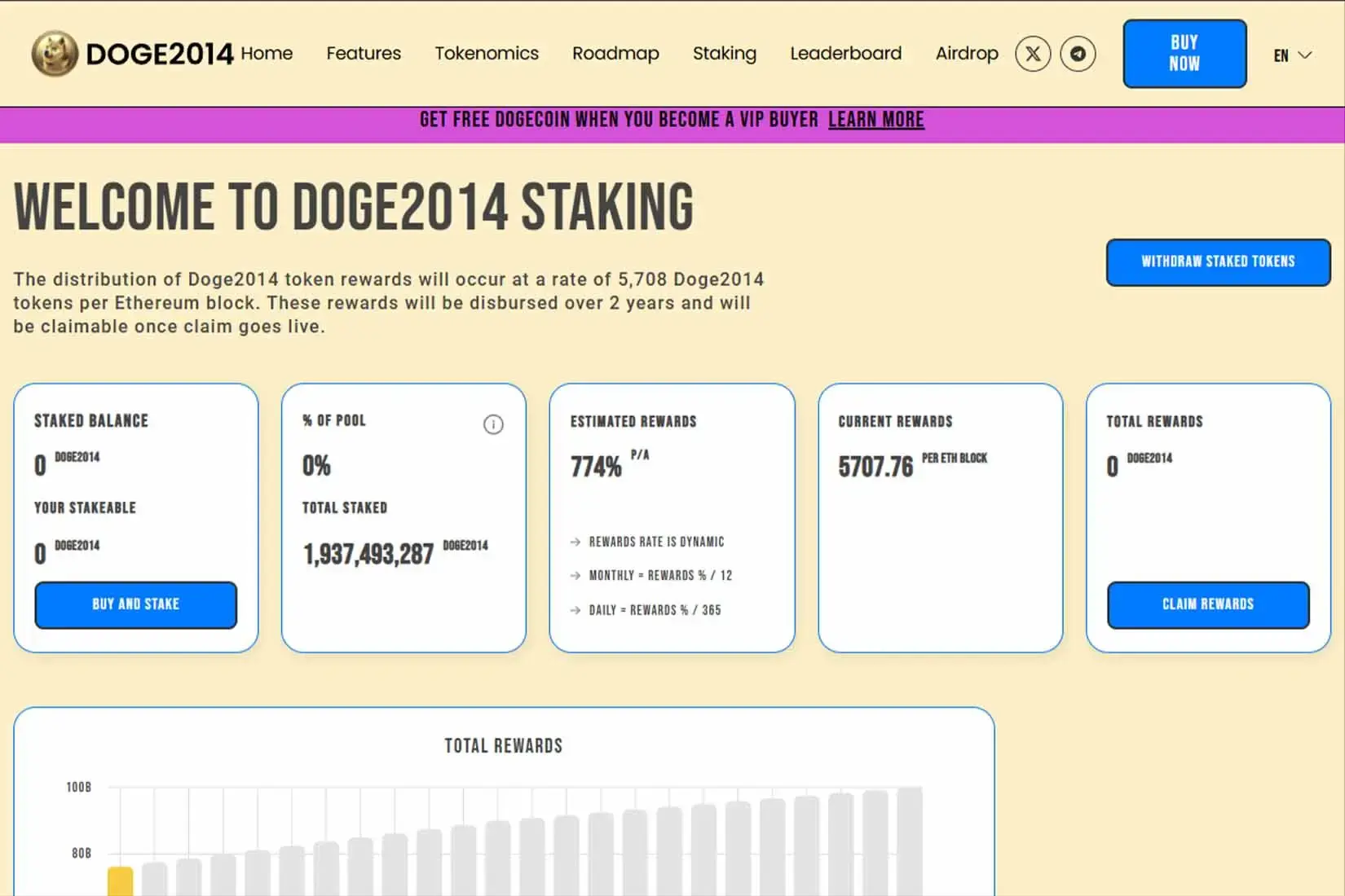 doge2024 staking information