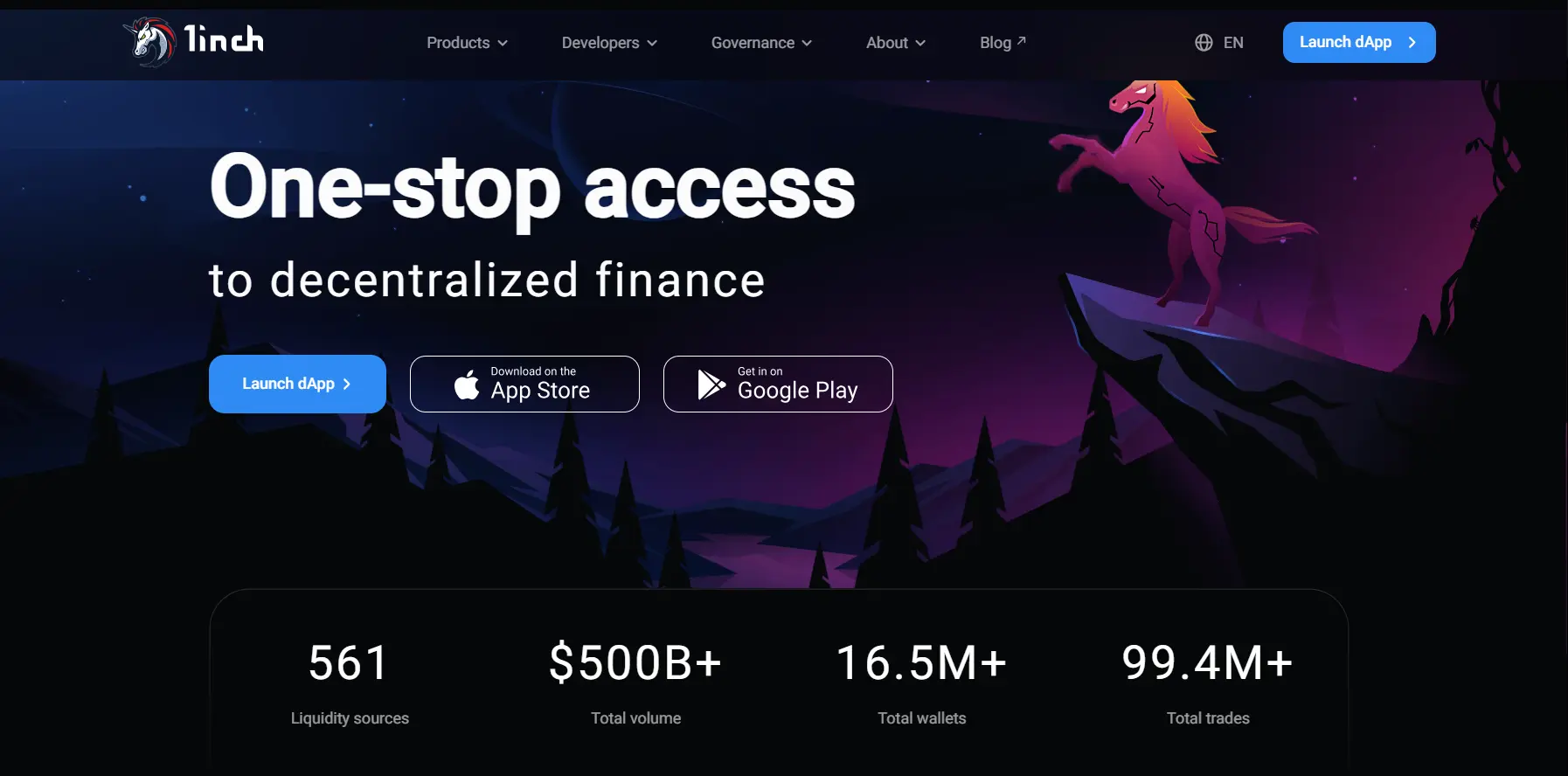 1inch Network Homepage