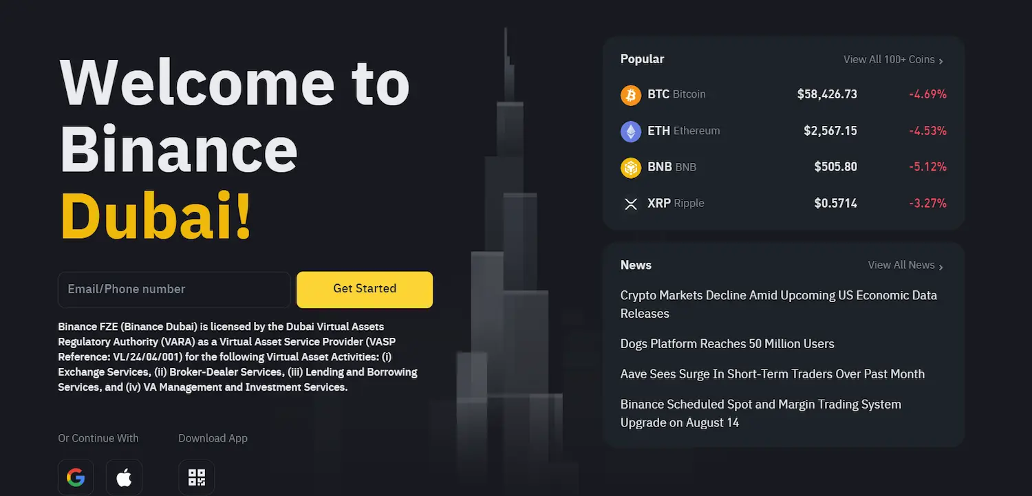Advanced Features of Binance