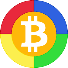 Litecoin (LTC) 