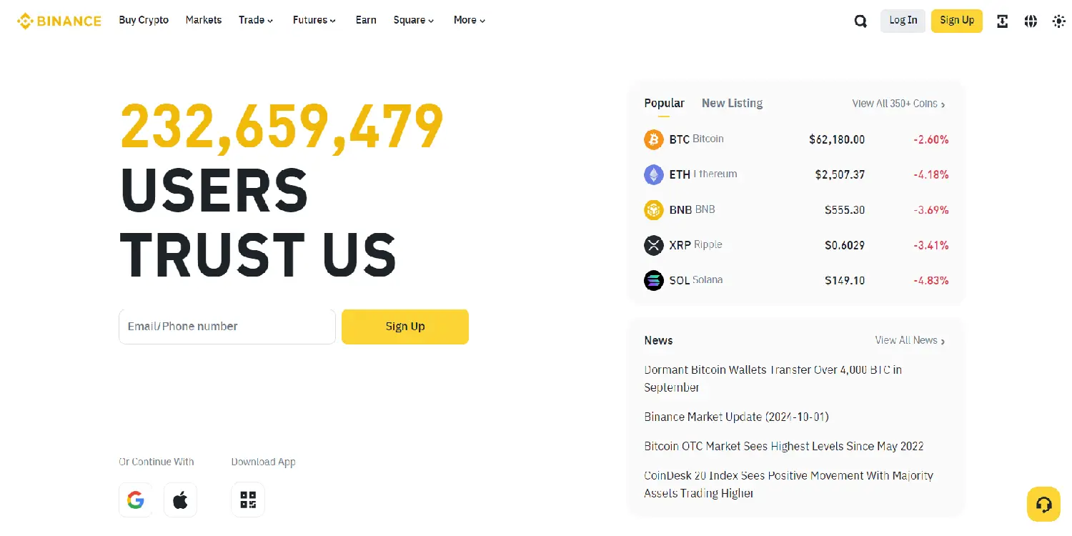 Binance user base