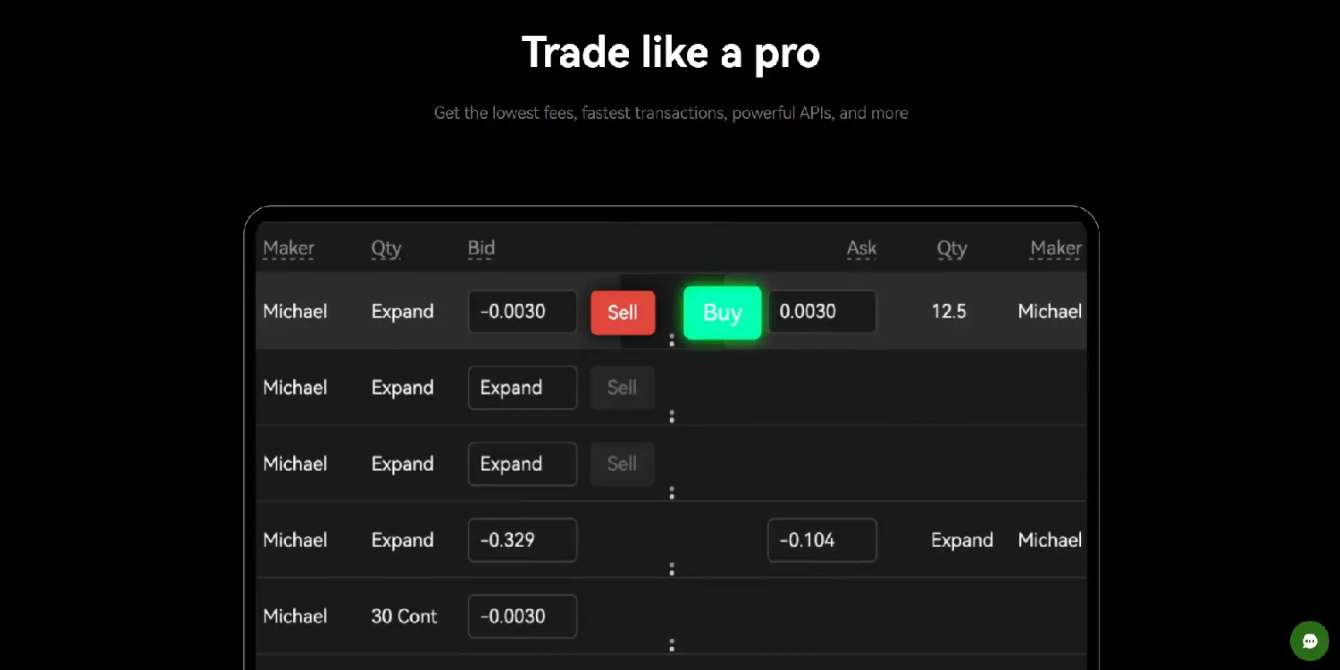 Trading on OKX