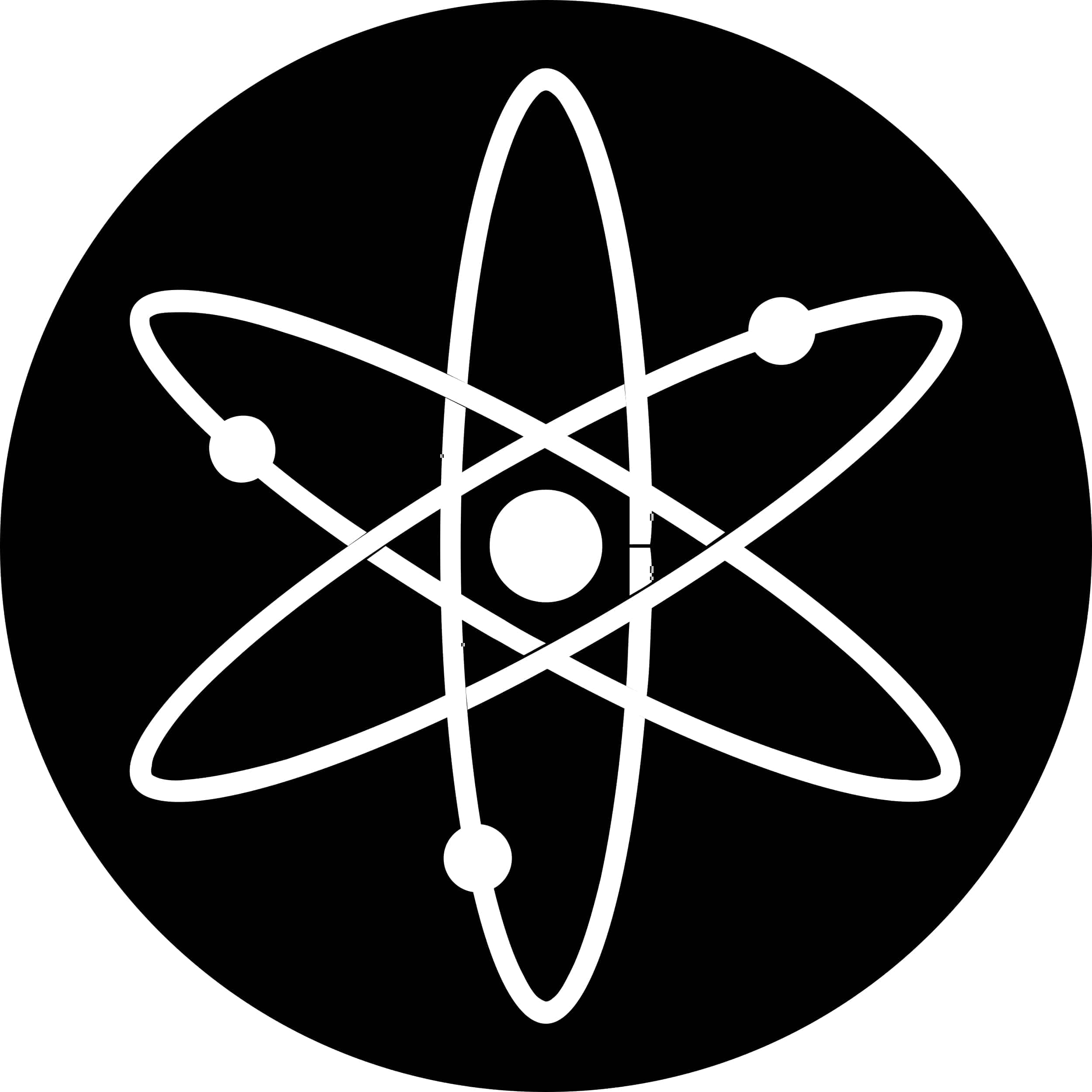 atom