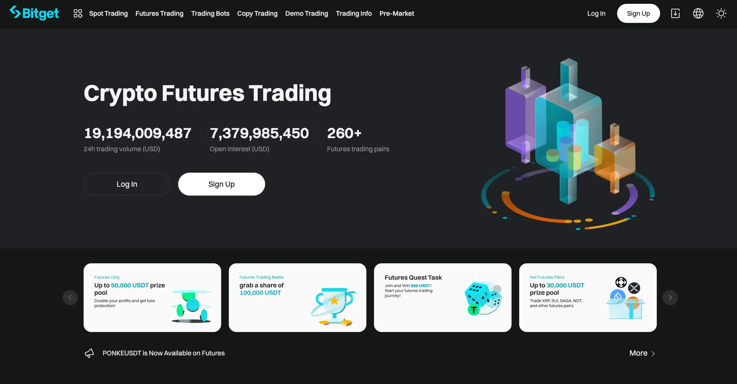 crypto futures trading on Bitget
