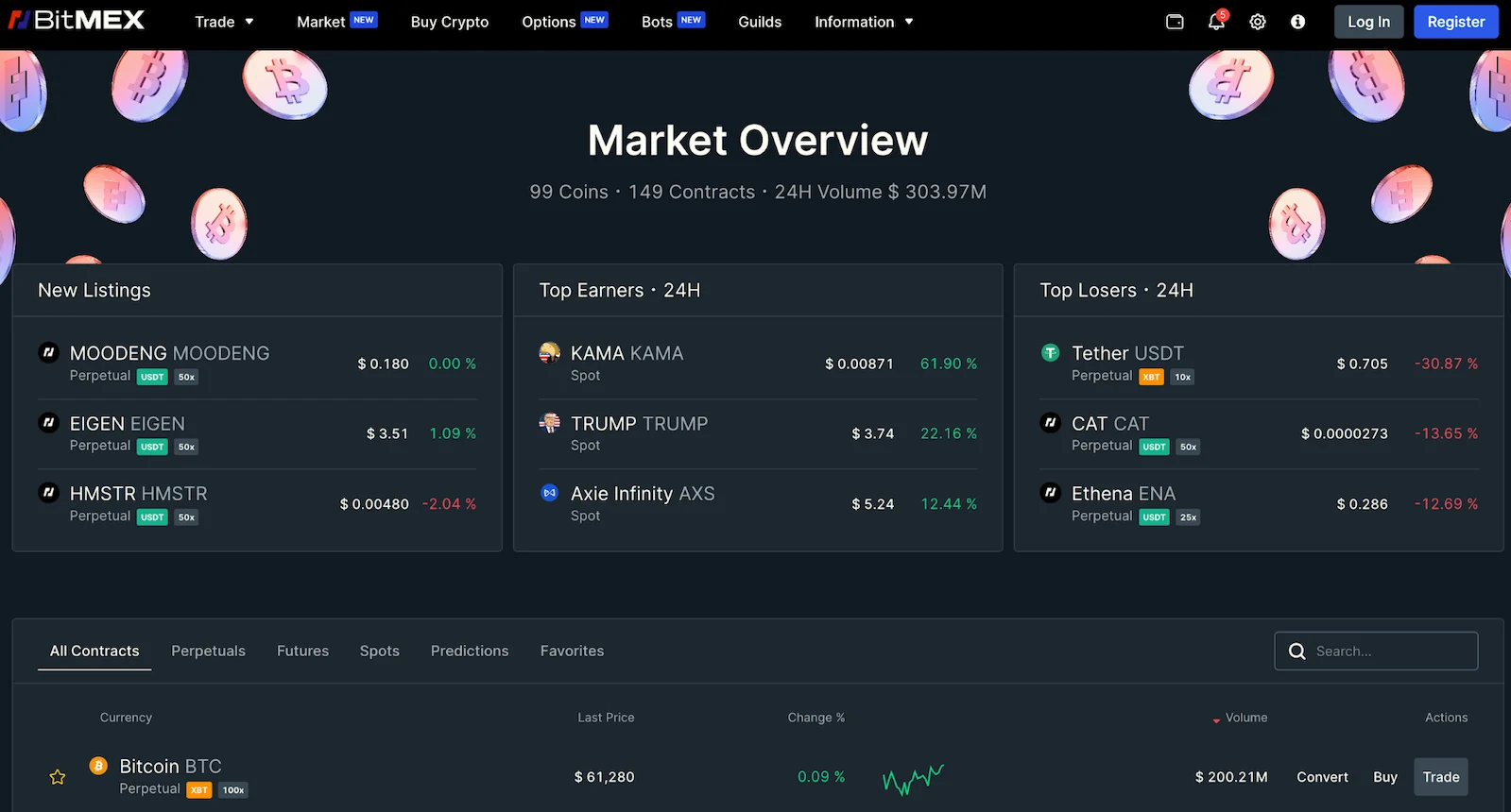 bitmex trading pairs