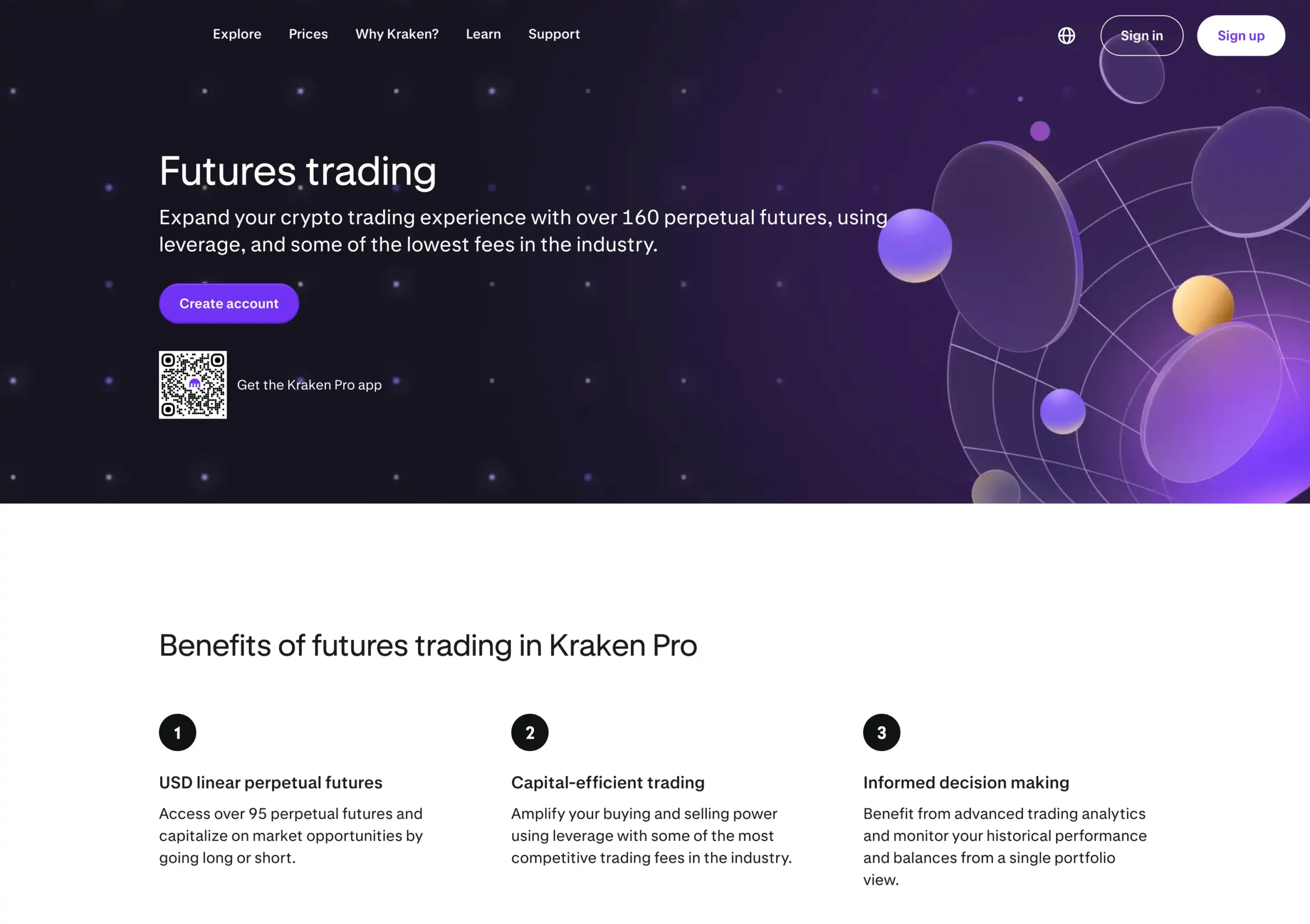 futures trading on Kraken