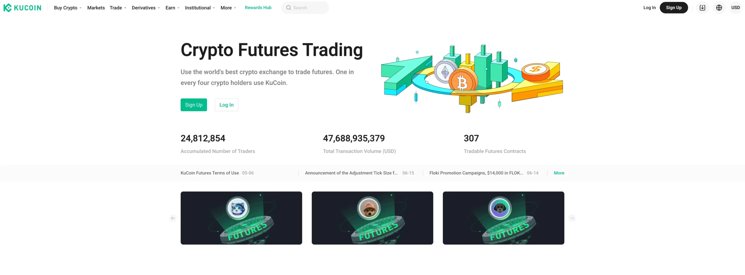 trading crypto futures on kucoin
