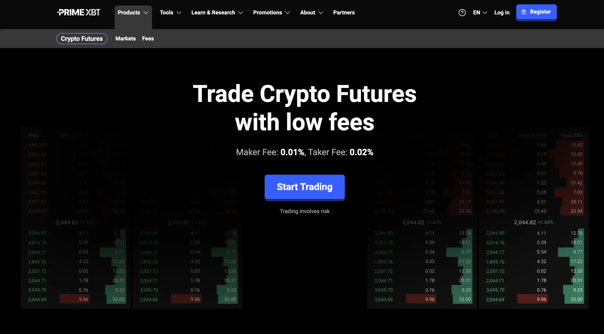 crypto futures on primexbt