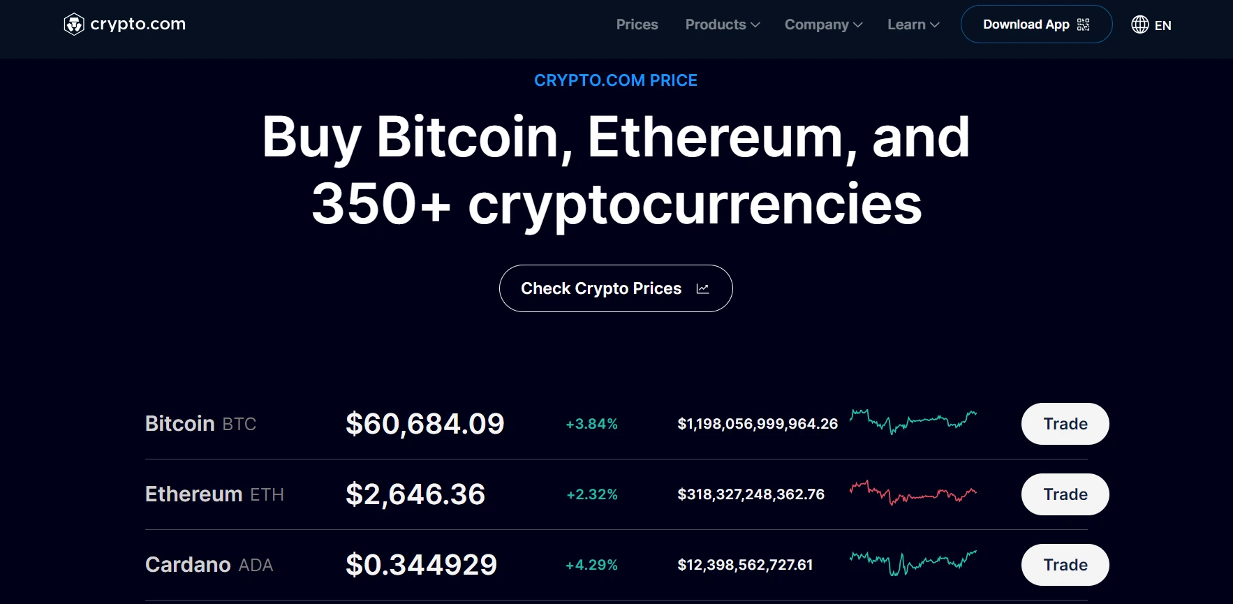 cryptocom germany