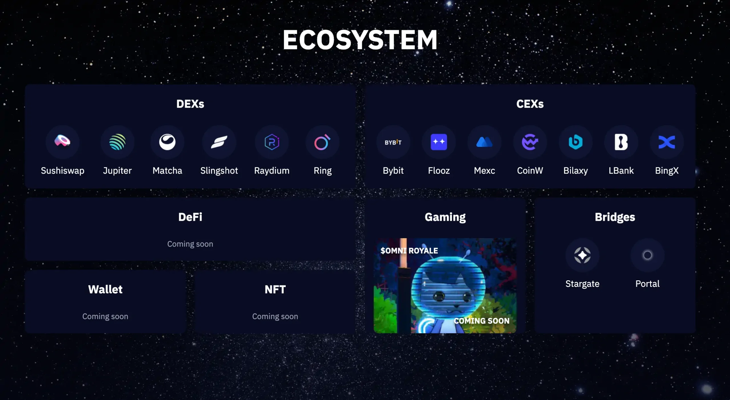 omnicat ecosystem