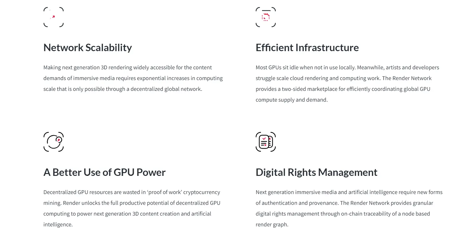 Features of Render network