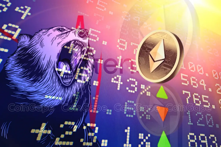 Is Ethereum Price Forming a Macro Bottom?