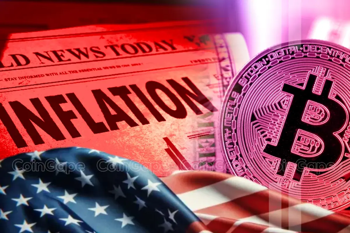 US Core PCE Inflation Cools