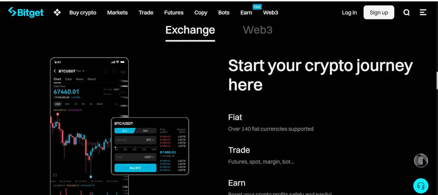 bitget exchange