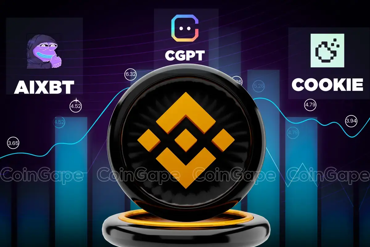 Binance Lists AIXBT, CGPT, COOKIE; Prices Surge Over 50%