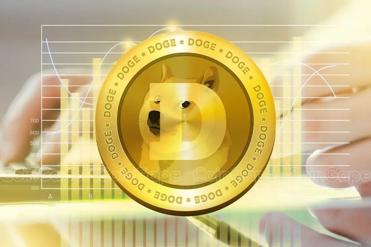 Dogecoin price DOGE Elon Musk D.O.G.E. US inflation