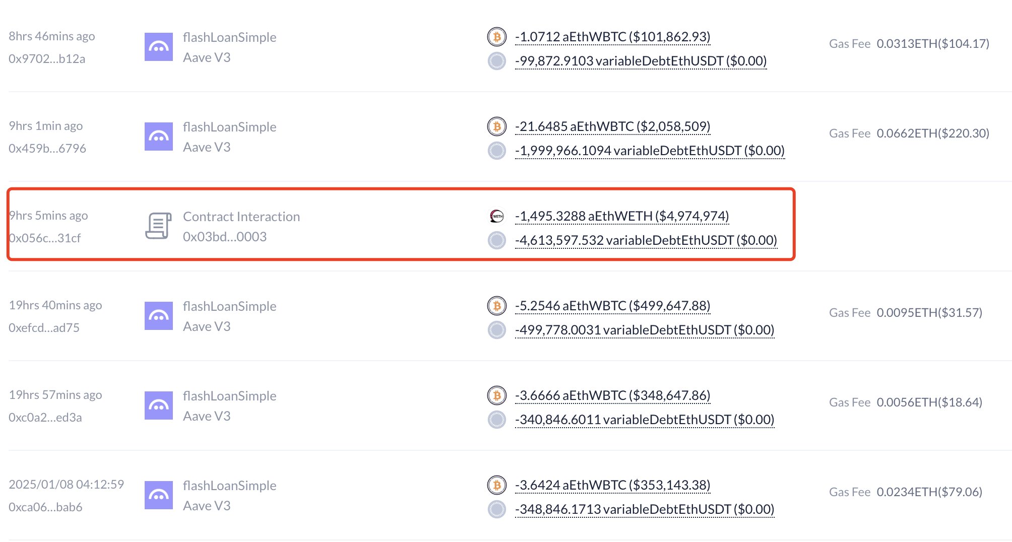 Ethereum Whale's $5M liquided
