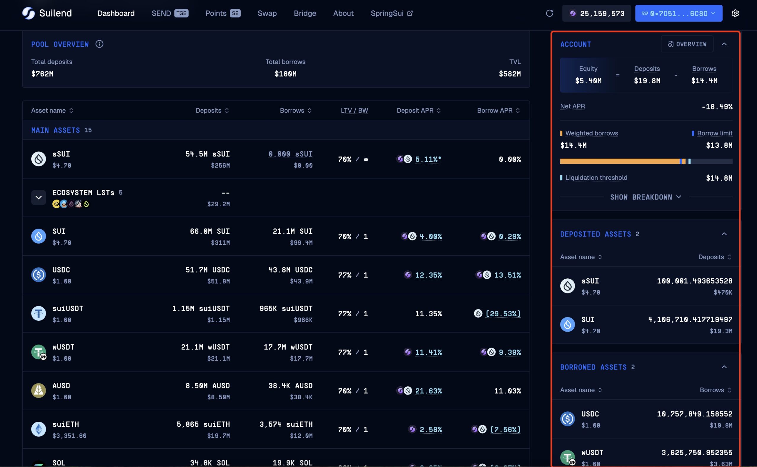 Whale sui liquidation